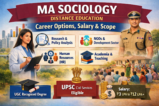 MA Sociology Distance Education