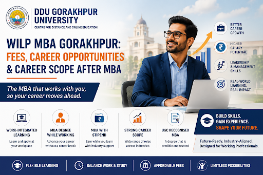 WILP MBA career opportunities, salary scope, and jobs after MBA in 2026