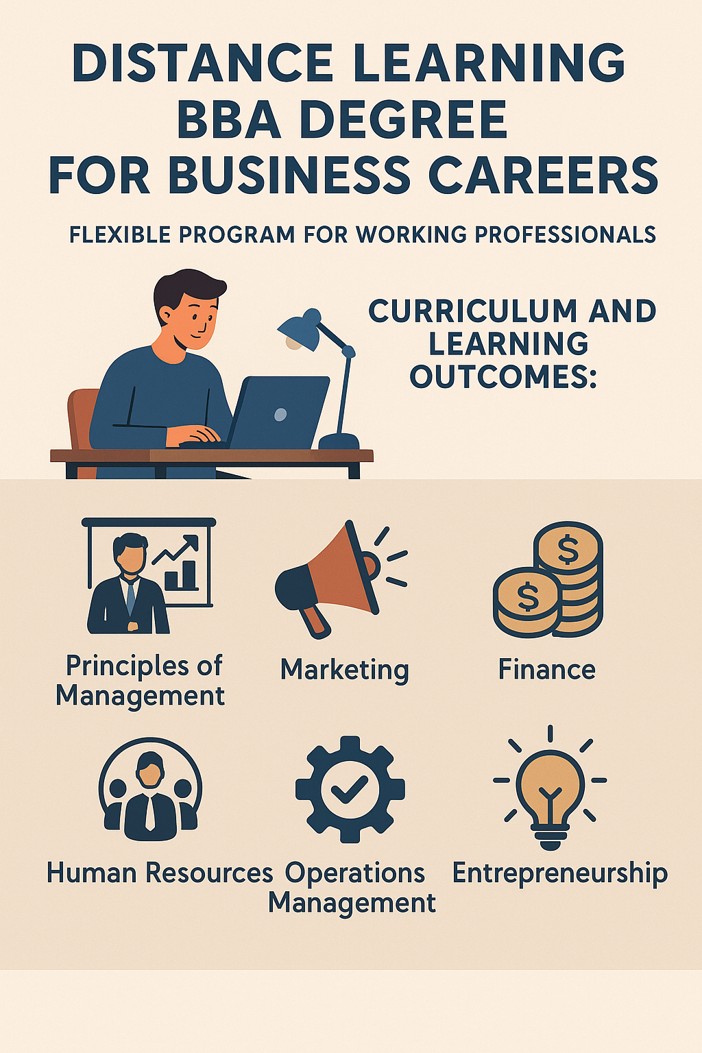 Distance Learning BBA Building a Foundation